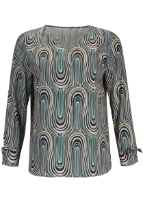 Blusa